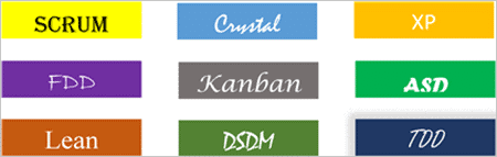 agile methodologies